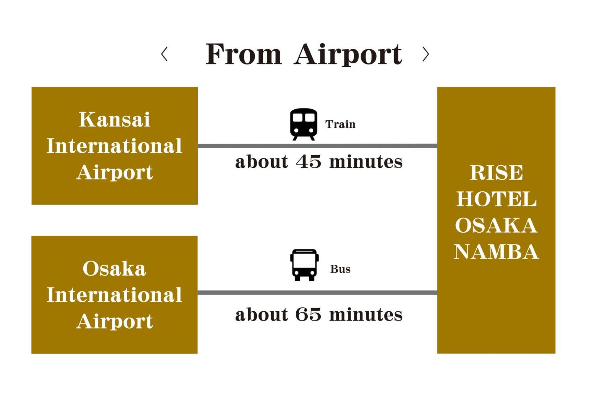 Nest&Rise Osaka Namba Hotel מראה חיצוני תמונה
